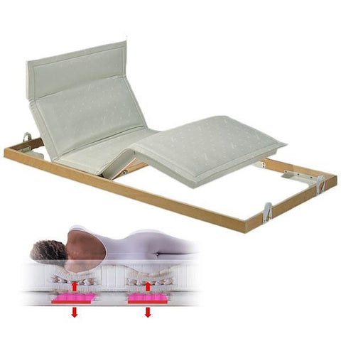 Schramm Lattenroste 80 x 200 cm / 4 - 6 Wochen Untermatratze UM-420 Master M4 - SCA von Schramm
